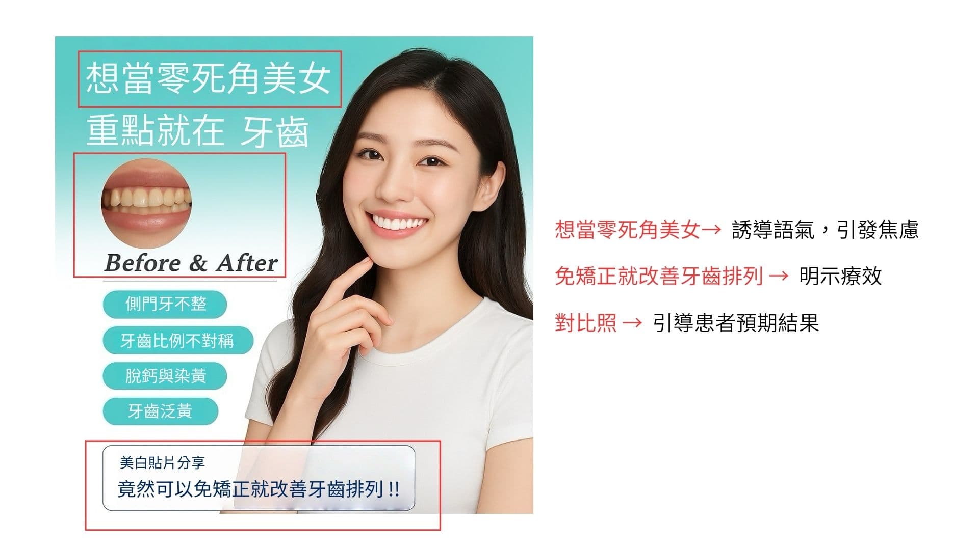 招攬患者違規案例
