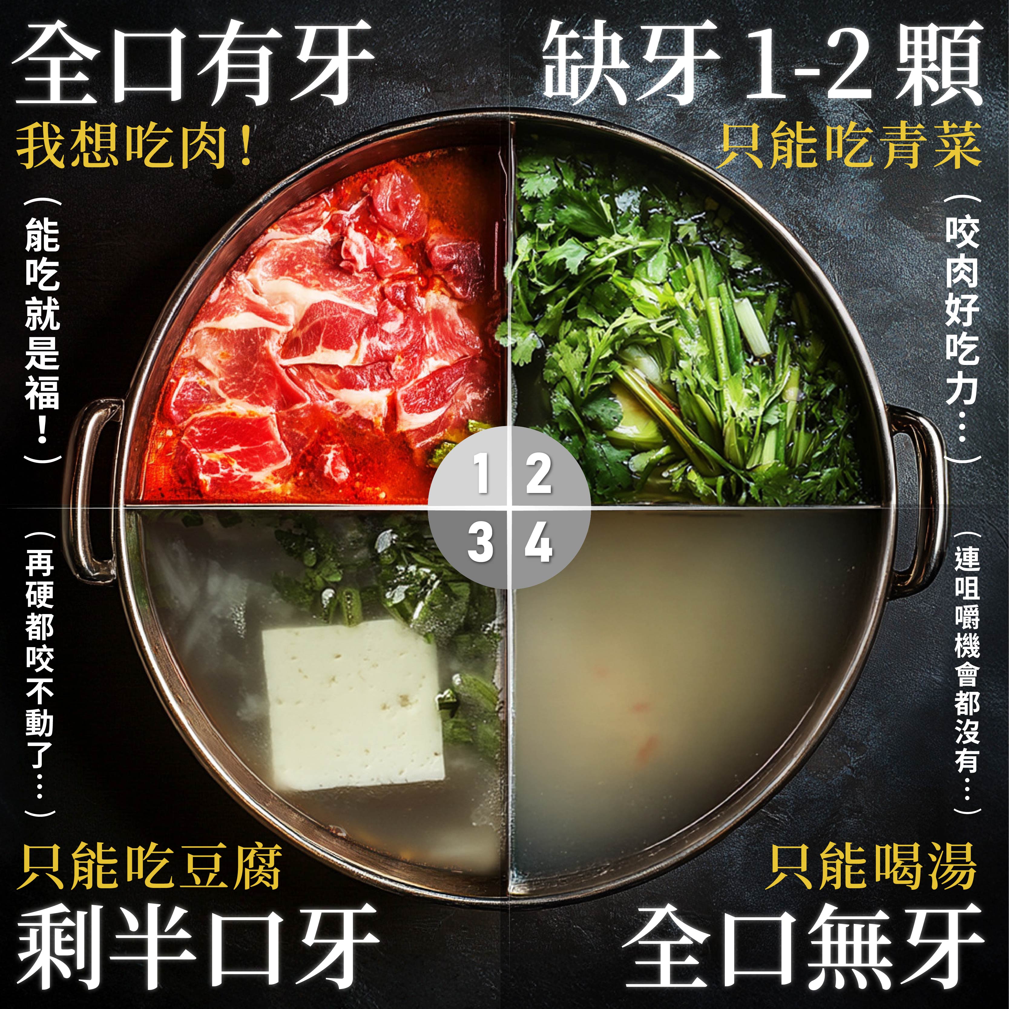 牙科客戶Line@推播訊息案例分享