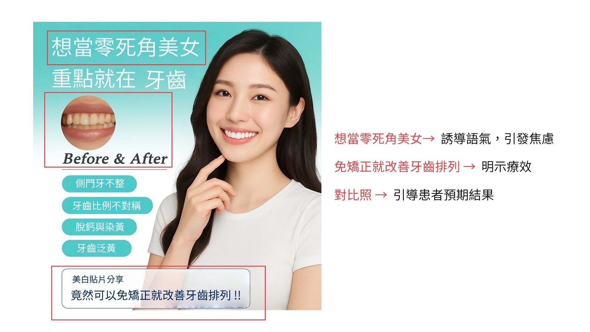 招攬患者違規案例